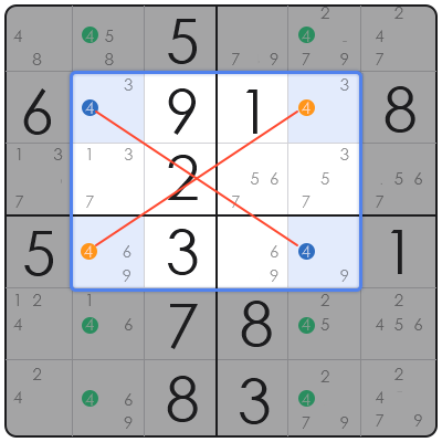 sudoku killer tips